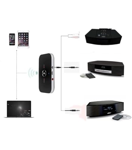 Amazon.com: Bose Wave® Music System III - Platinum White : Electronics